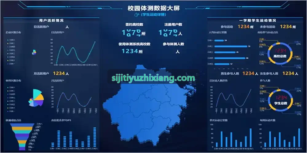 高校体育场馆群设施管理解决方案